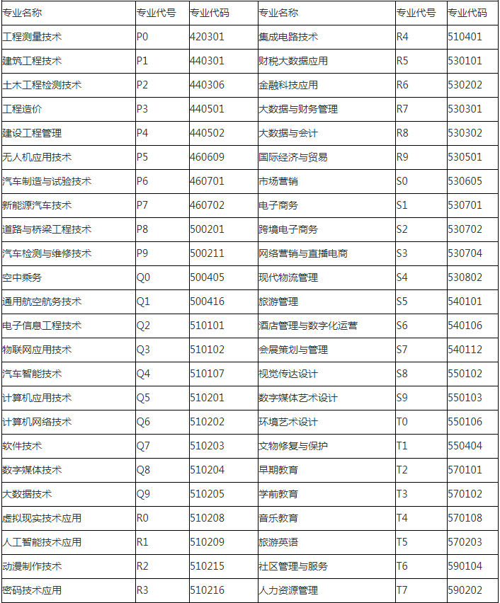 |(lin)kW(xu)УBI(y)g(sh)W(xu)Ժ